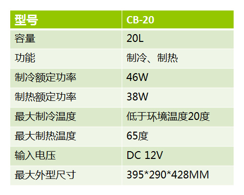 手提式車載冰箱