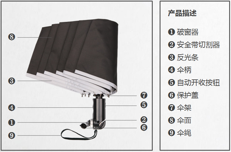 敲擊式汽車安全傘