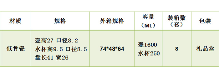 企鵝水具八件套