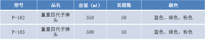 童星子彈頭保溫杯