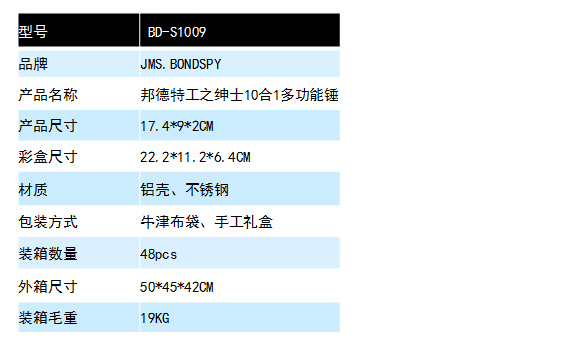 紳士10合1多功能錘