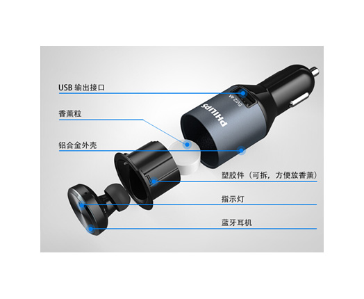 飛利浦車(chē)載藍(lán)牙耳機(jī) SHB1803