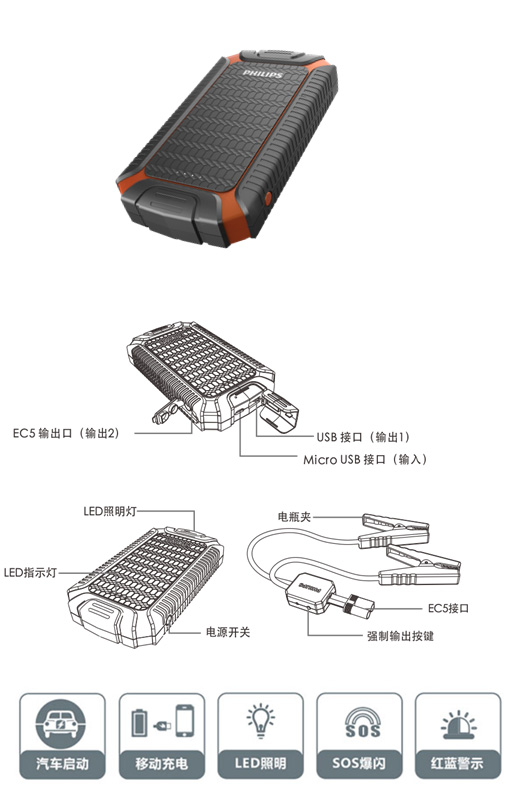 飛利浦車旅必備應(yīng)急電源