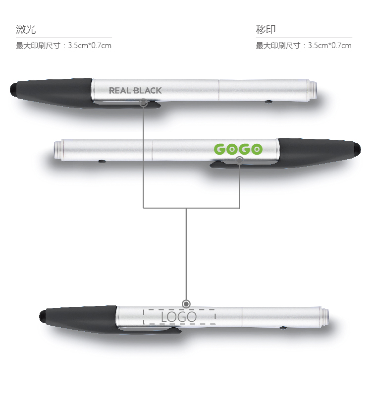 Point|02 激光觸控筆