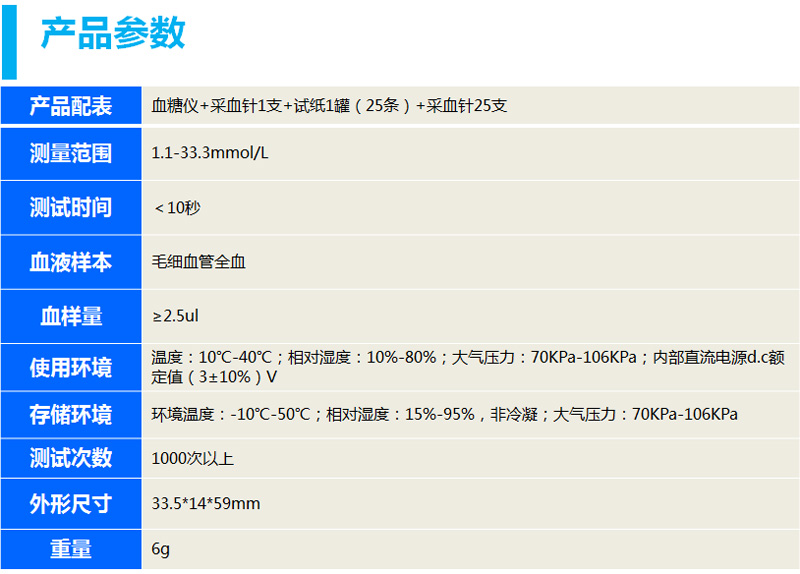 心云血糖儀