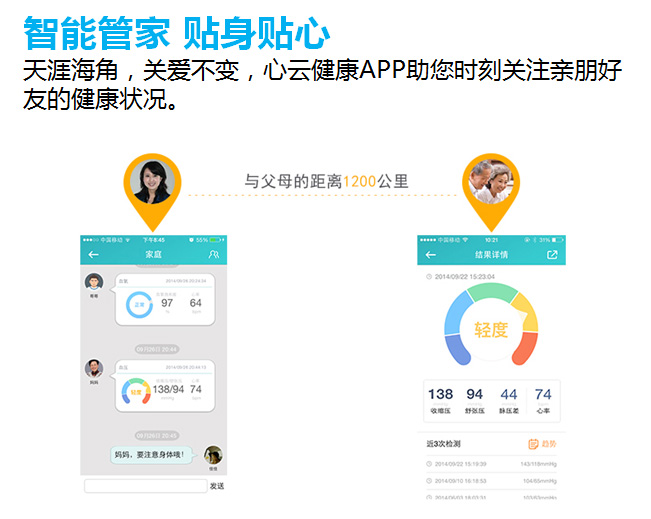 心云移動(dòng)血壓終端