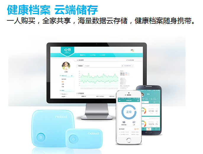 心云移動(dòng)血壓終端