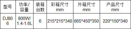 康佳紅粉佳人 · 豆?jié){機(jī)