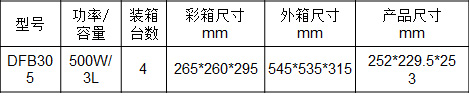 康佳 滿香煲 · 電飯煲