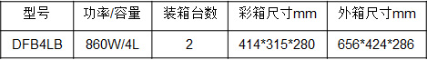 康佳 美香煲·電飯煲