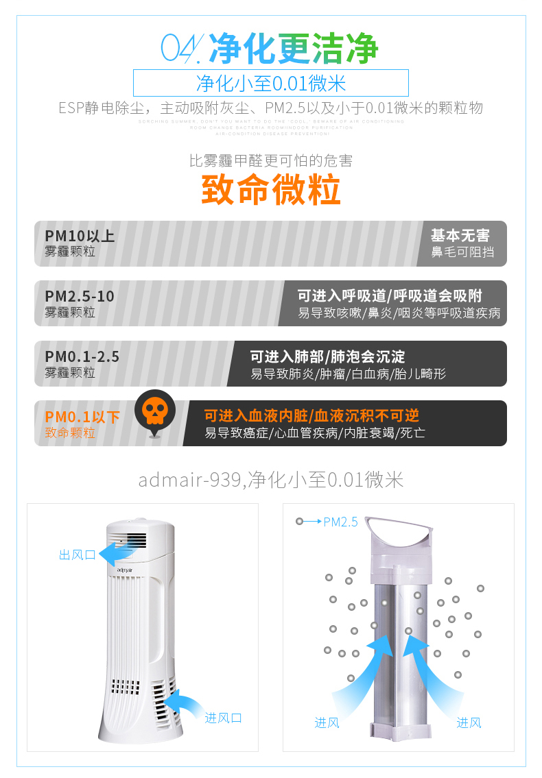 安德邁無(wú)耗材空氣凈化器家用氧吧辦公室桌面凈化器集塵除煙