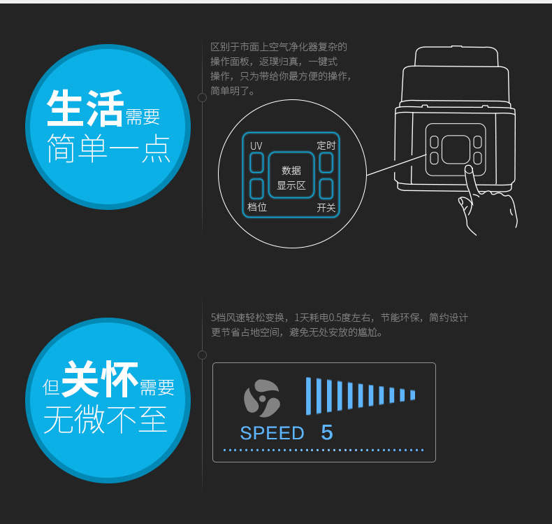 admair空氣凈化器 除甲醛霧霾除PM2.5煙塵 臥室家用辦公室氧吧