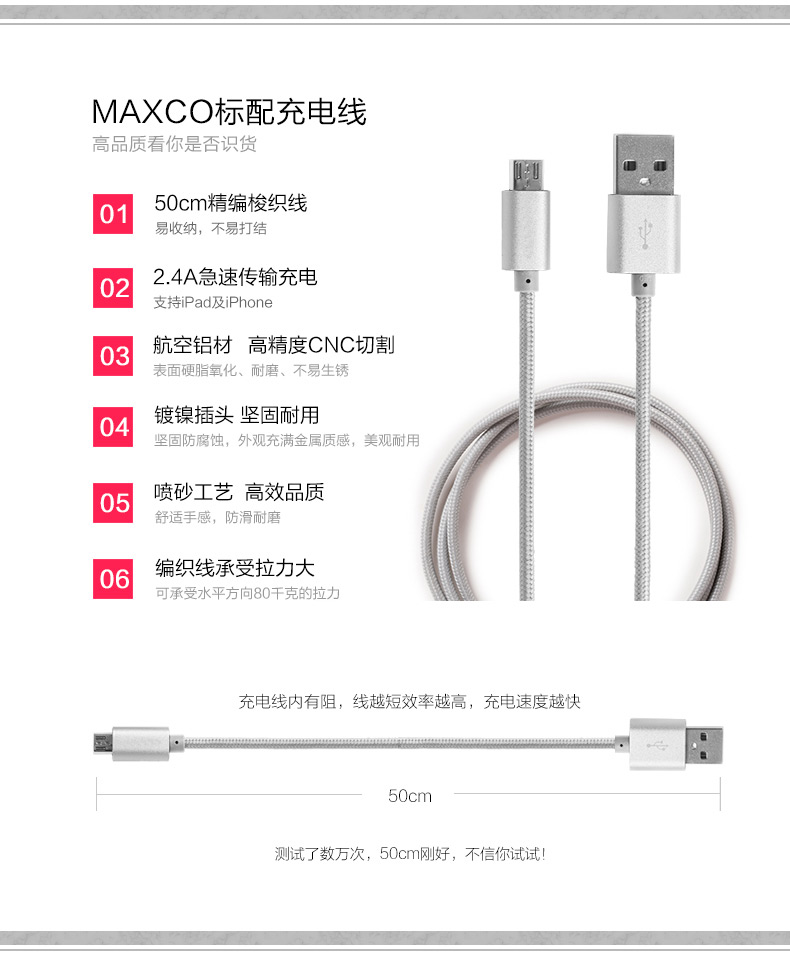 MAXCO美能格 蘋果便攜聚合物移動電源 超薄手機通用女生充電寶