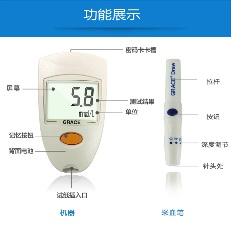 臺灣進口 會好袖珍型血糖測試儀家用測血糖