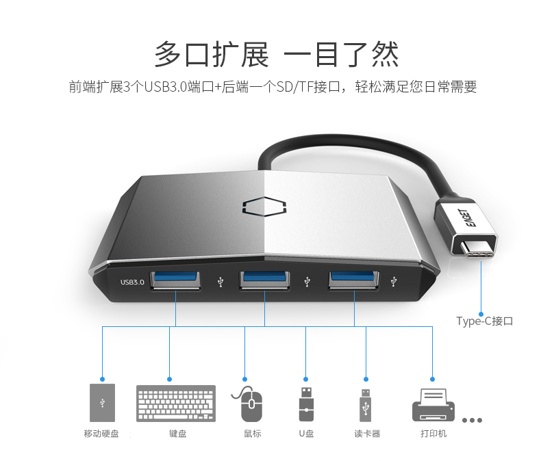 type-c轉(zhuǎn)usb分線器集線器蘋果筆記本Macbook一拖三HUB轉(zhuǎn)換器