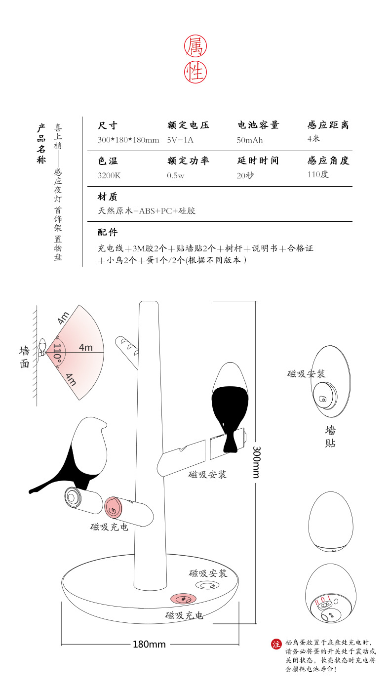 喜上梢感應燈 創(chuàng)意產(chǎn)品 新奇特燈具 led小夜燈 人體感應燈