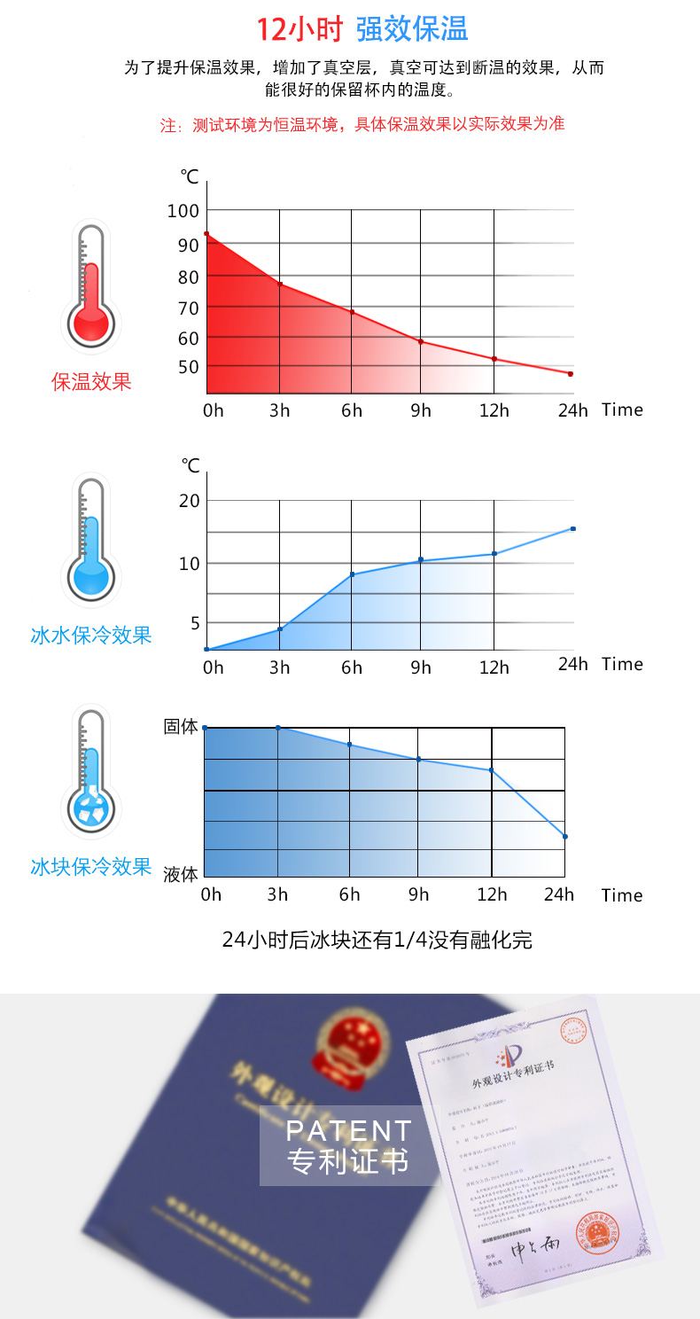 貝寧保溫杯、商務保溫杯