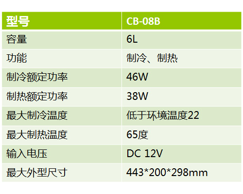 時(shí)尚車載冰箱