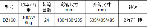 康佳紅磨坊 · 研磨機(jī)