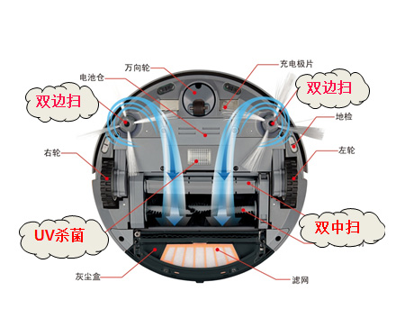 優(yōu)質掃地機器人