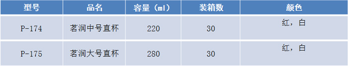 茗潤(rùn)中號(hào)直杯