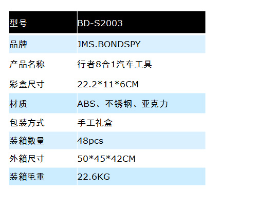 行者5合1汽車工具