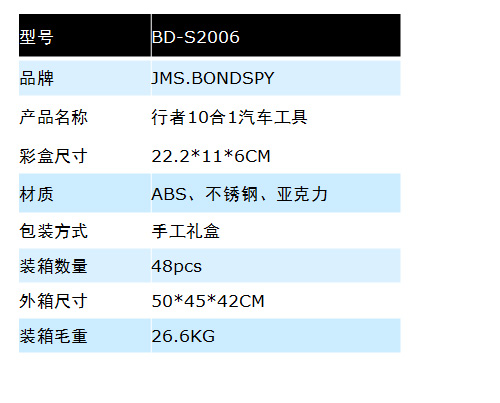 行者10合1汽車工具