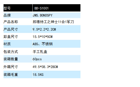 邦德特工：紳士11合1軍刀