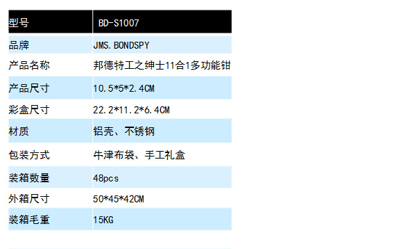 紳士11合1多功能鉗