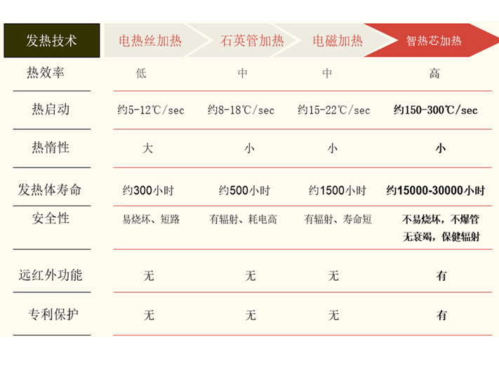 一秒百度泡茶機(jī)