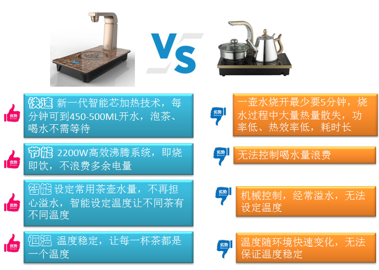 一秒百度泡茶機(jī)