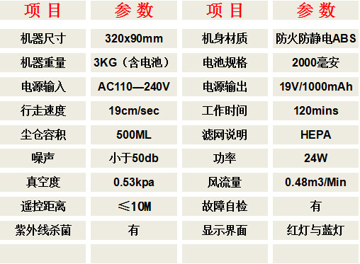 自動充電掃地機器人