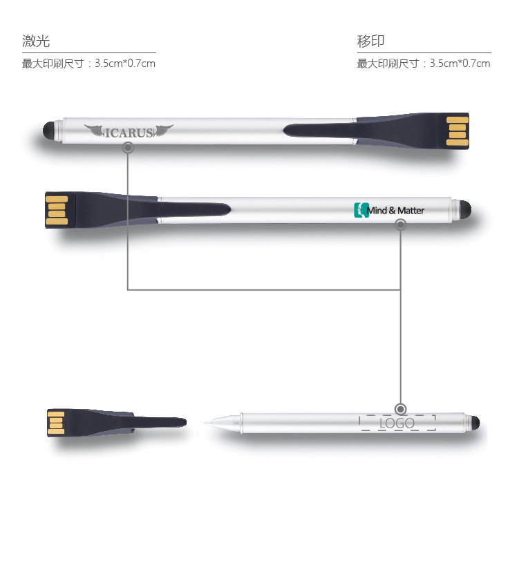 Point|01 U盤觸控筆