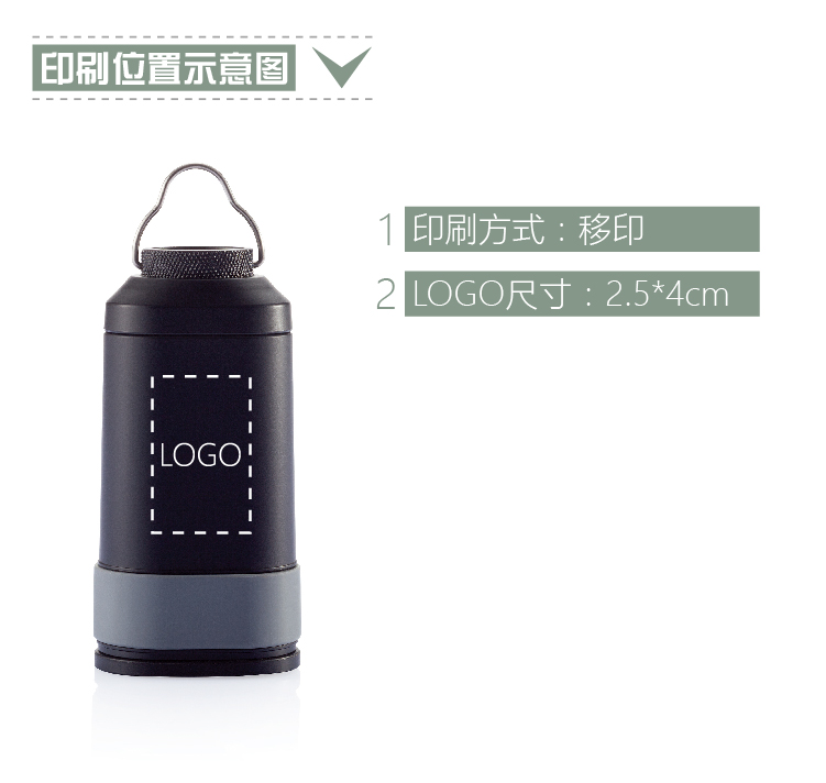 Swiss Peak 4合1旅行充電器