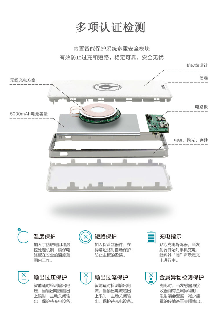 年-移動無線充，移動電源無線充電器適用于iPhone/三星/安卓