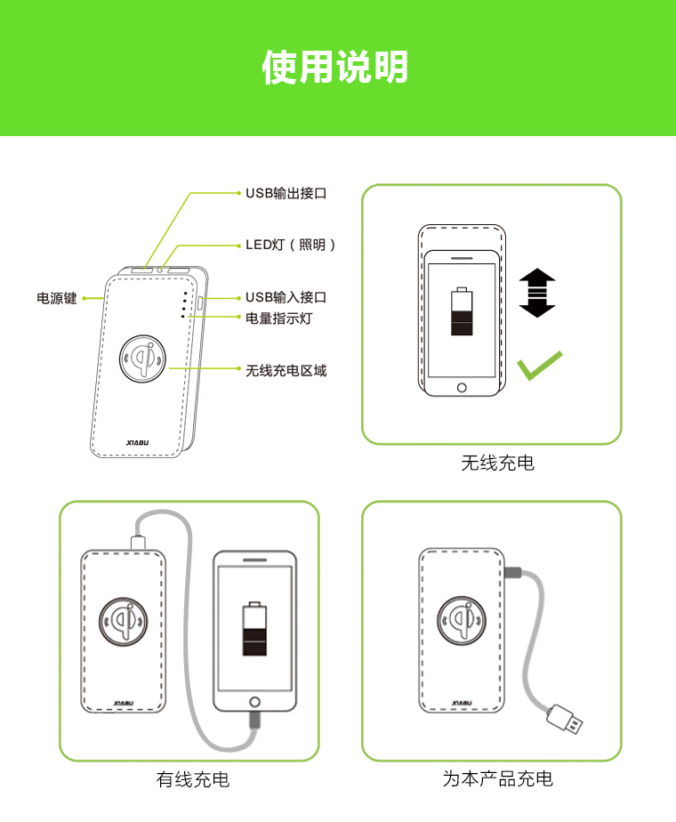 年-移動無線充，移動電源無線充電器適用于iPhone/三星/安卓