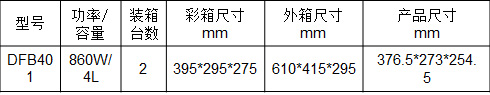 康佳 金福煲 · 電飯煲