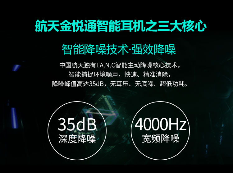 H100主動(dòng)降噪耳機(jī)入耳式智能線控有源消噪耳塞HIFI音質(zhì)