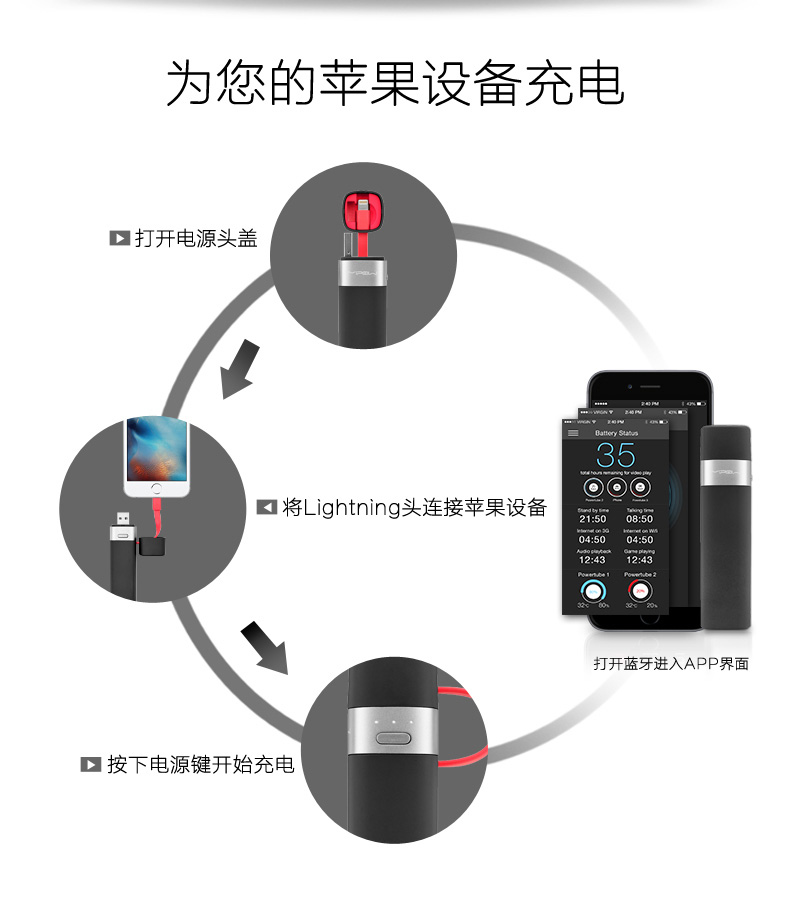 MIPOW iPhone手機便攜充電寶蘋果專用智能自帶線迷你移動電源