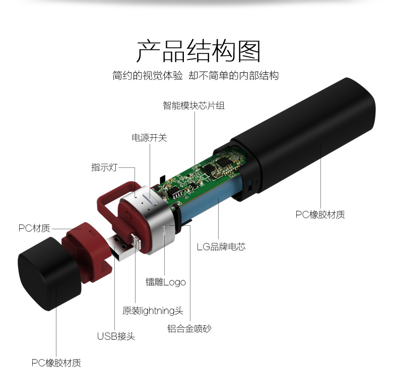 MIPOW iPhone手機便攜充電寶蘋果專用智能自帶線迷你移動電源