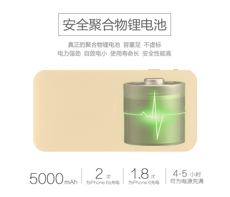 MIPOW迷你便攜超薄移動(dòng)電源iPhone蘋果手機(jī)專用MFi認(rèn)證充電寶