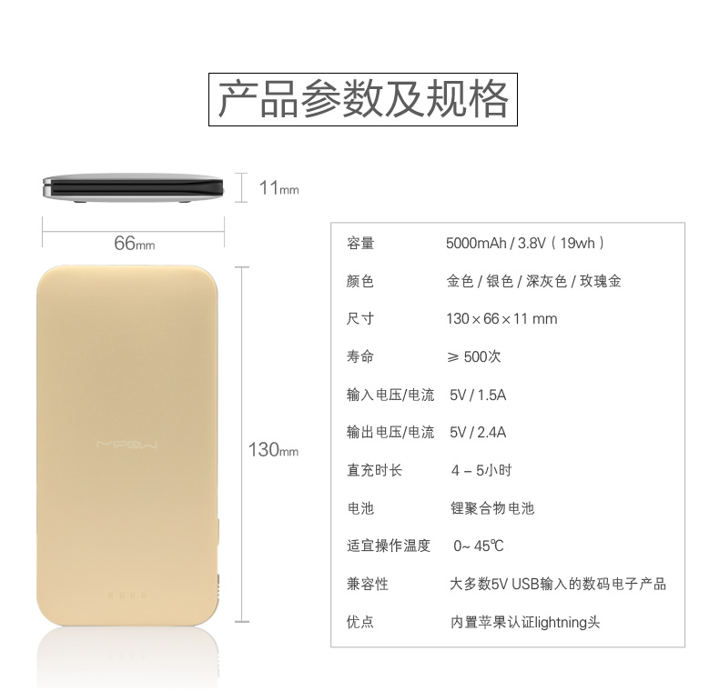 MIPOW迷你便攜超薄移動(dòng)電源iPhone蘋果手機(jī)專用MFi認(rèn)證充電寶