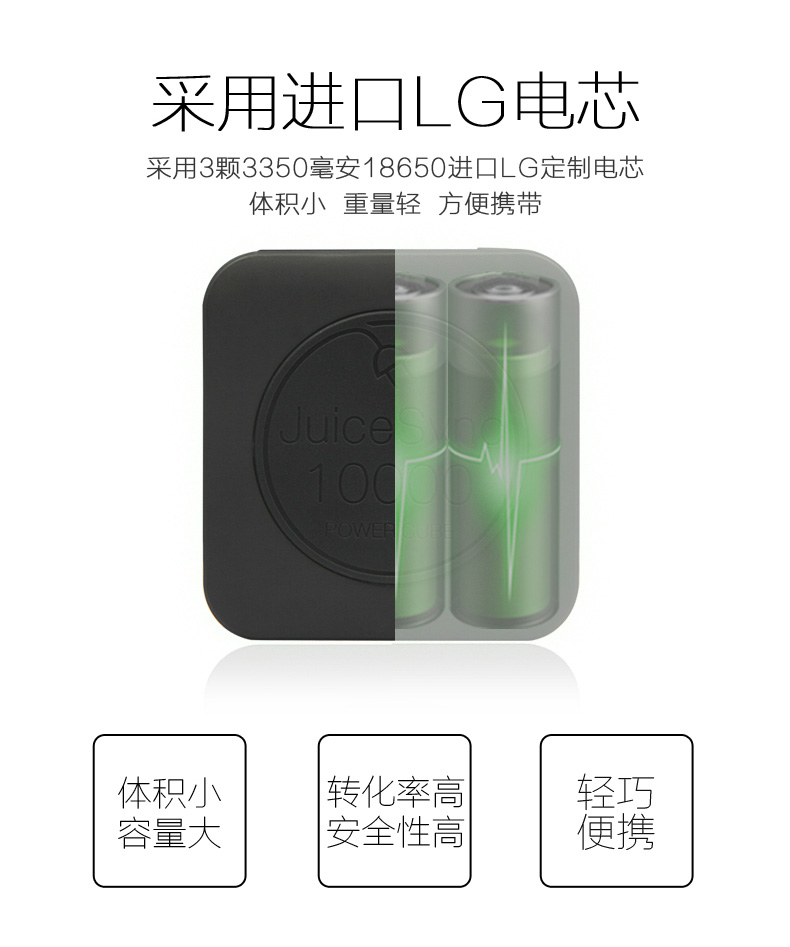 MIPOW小巧便攜蘋果移動(dòng)電源10000mAH智能超薄迷你可愛通用充電寶