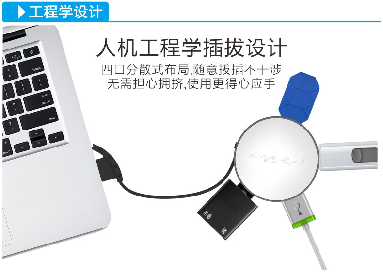 MIPOW usb分線器筆記本臺式電腦usb hub集線器高速多 4個(gè)擴(kuò)展接口