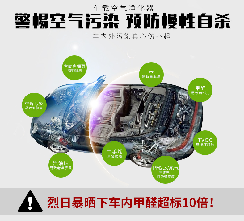 安德邁車載空氣凈化器負(fù)離子殺菌香薰凈化除異味車內(nèi)使用