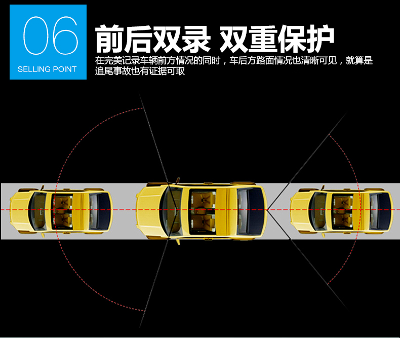 小霸王大屏人機(jī)互動(dòng)行車(chē)記錄儀