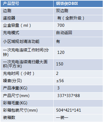 地寶 鋼鐵俠D80I 地面清潔機(jī)器人系列