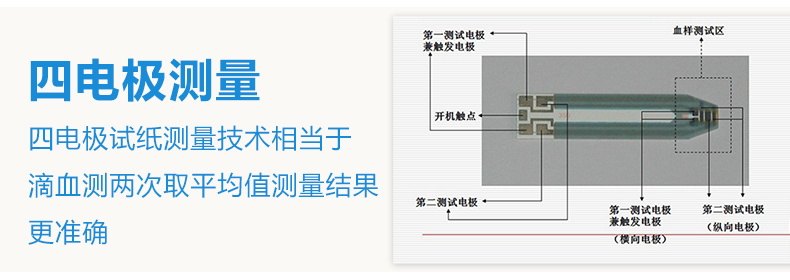 美國(guó)進(jìn)口 會(huì)好優(yōu)測(cè)型血糖儀家用血糖測(cè)試儀 送50條血糖試紙測(cè)血糖