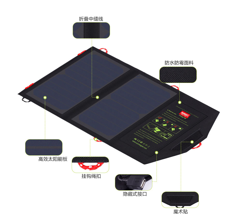 太陽能充電板