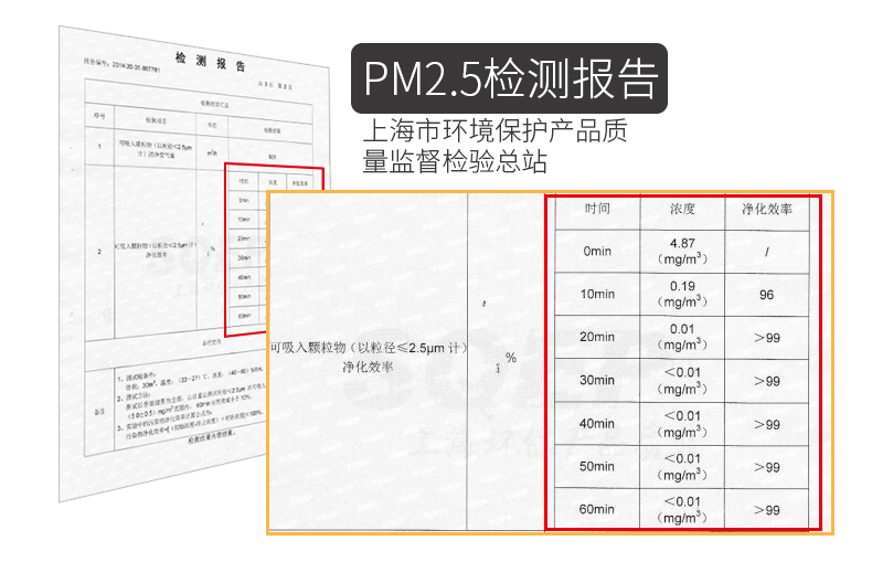 admair智能空氣凈化器除甲醛除霧霾除pm2.5殺菌凈化客廳辦公室